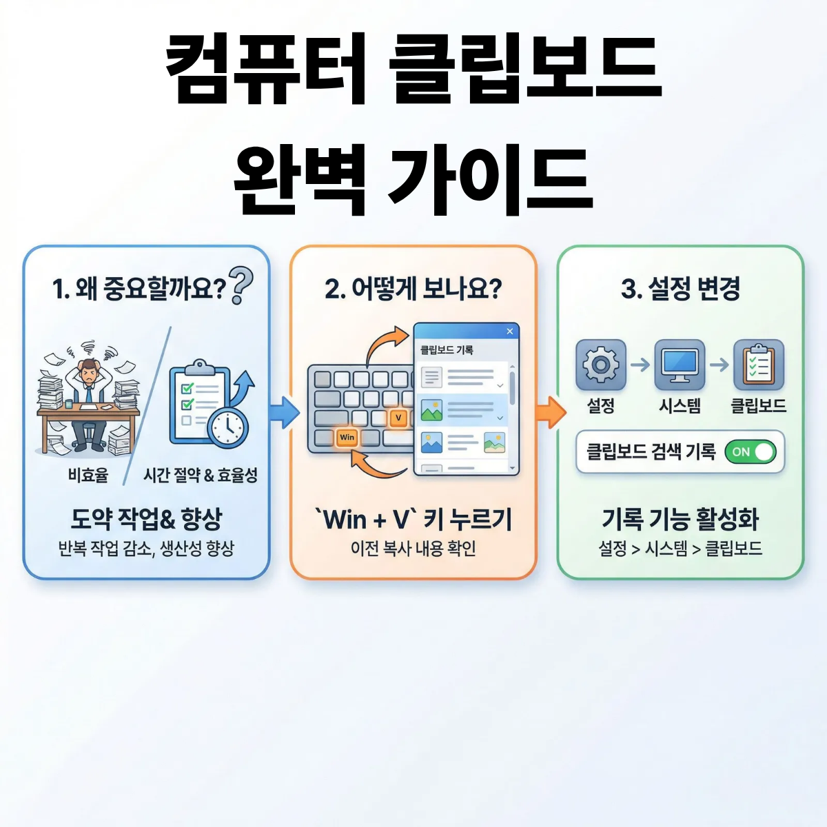 컴퓨터 클립보드 가이드 섬네일